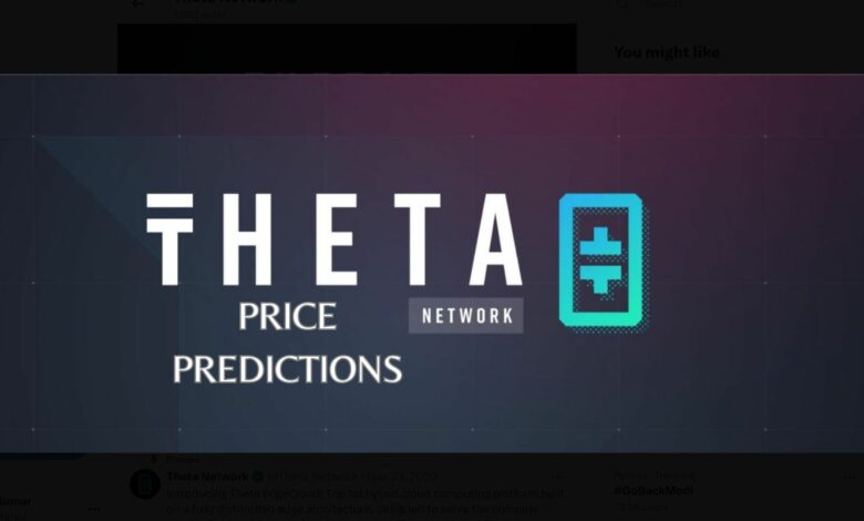 THETA PRICE PREDICTION - - 