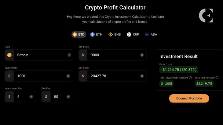 Leverage Calculator