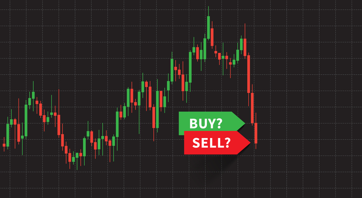 Buy the Dips: What It Means and How to Use It