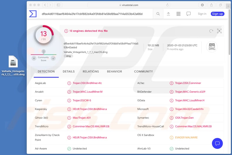 MacMiner, Bitcoin & Litecoin mining on Mac OS X