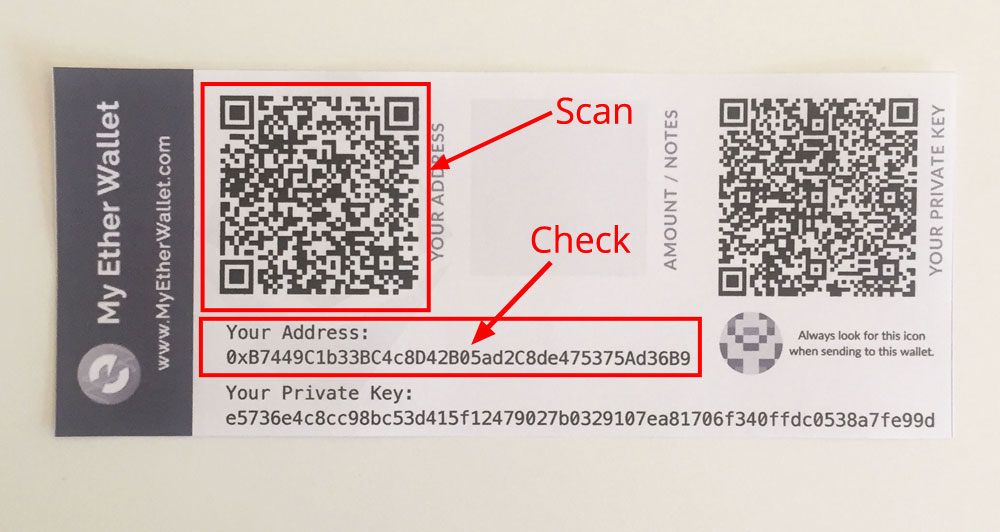 How to Cash-Out Cryptocurrency Stored in a Paper Wallet