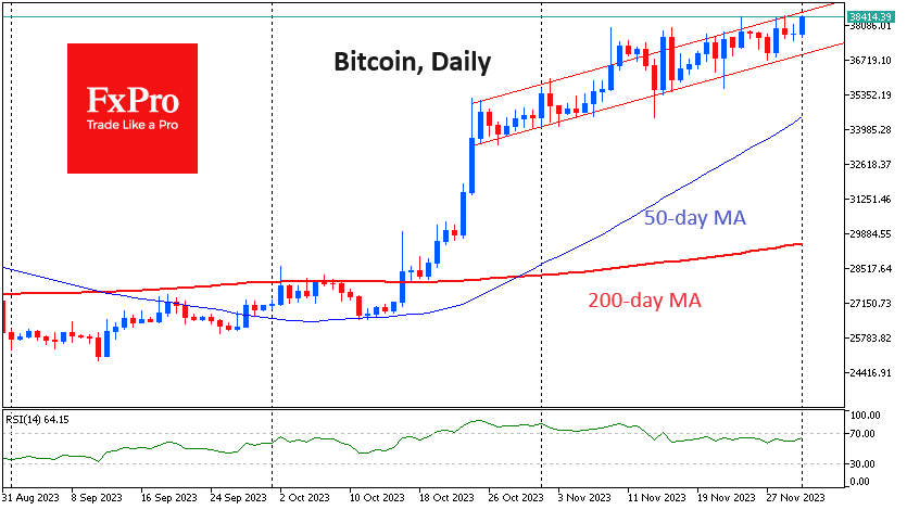 Bitcoin price today, BTC to USD live price, marketcap and chart | CoinMarketCap