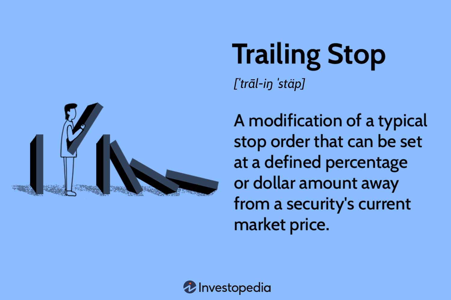 Trailing Stop Loss | How Trailing Stop Loss Works | Growlonix