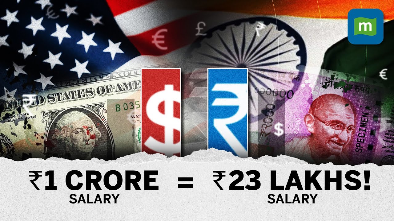 Rupee hits a six-month high of against the US dollar | Mint