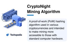 What is the CryptoNight mining algorithm, and how does it work?