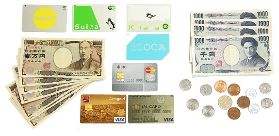 Compare Japanese yen Travel Money Rates | Buy Japanese yen