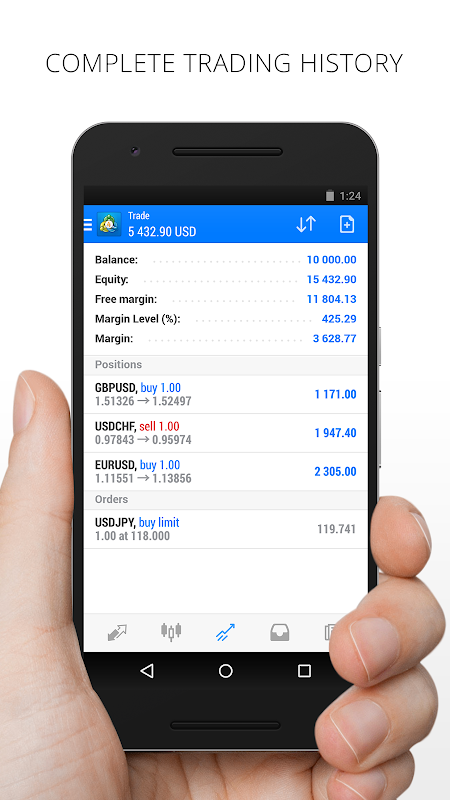 MetaTrader 4 Download for iOS, Android, Mac and Windows | Pepperstone