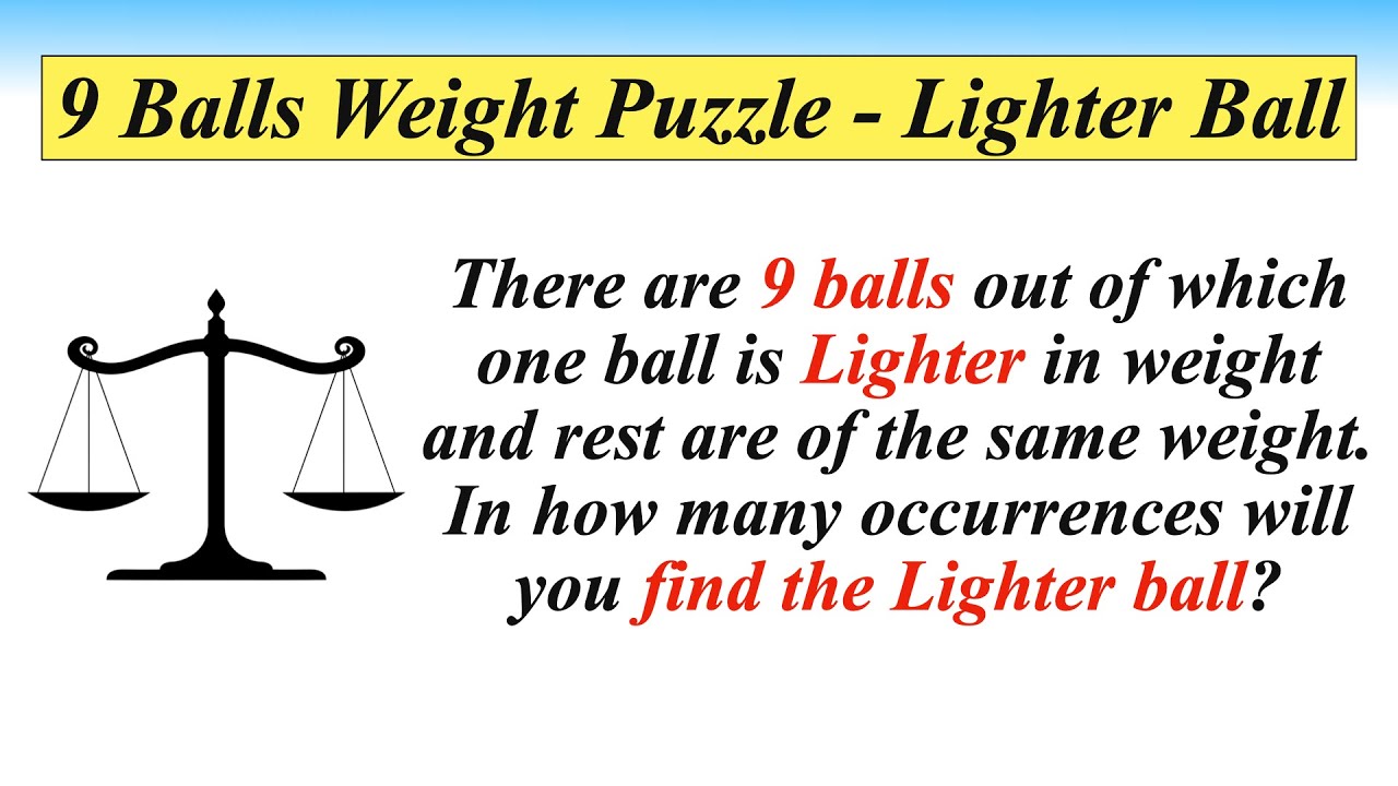 Answer to Riddle # 9 Coins, 1 Odd one, 2 Weighings