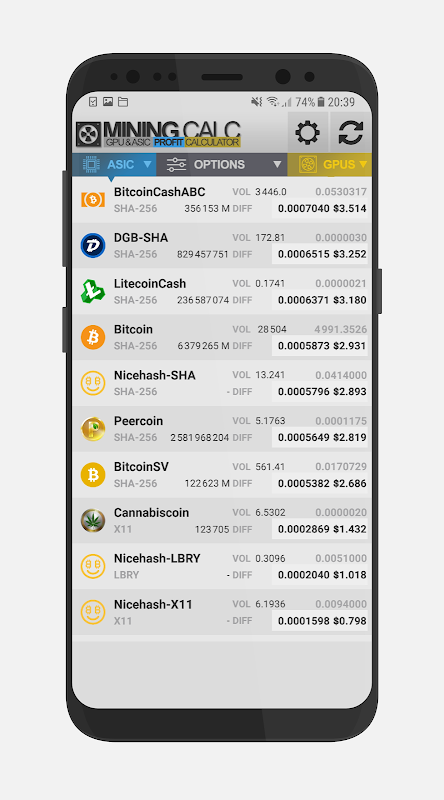 CannabisCoin (CANN) mining profitability calculator