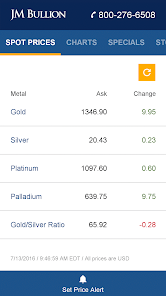 Precious Metal Prices App - Manhattan Gold & Silver