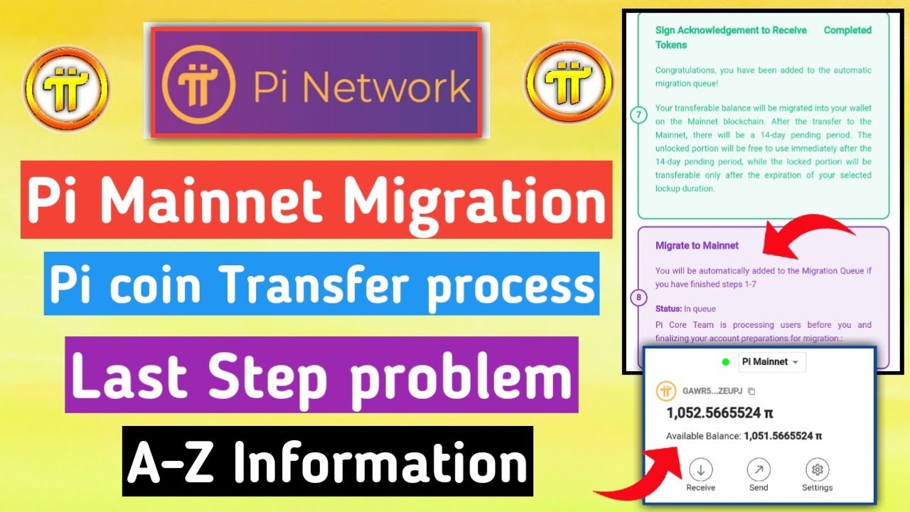 Breaking News! The Prolonged Migration Process of Pi Network - hokanews - 1001fish.ru