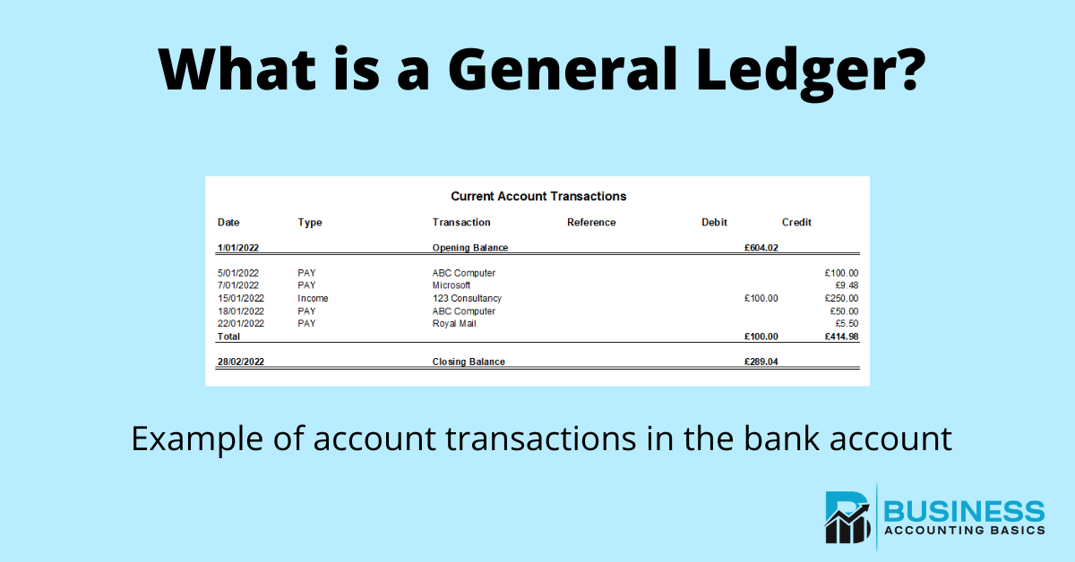 Ledger Account Definition, Format, Types, and Example (Download)