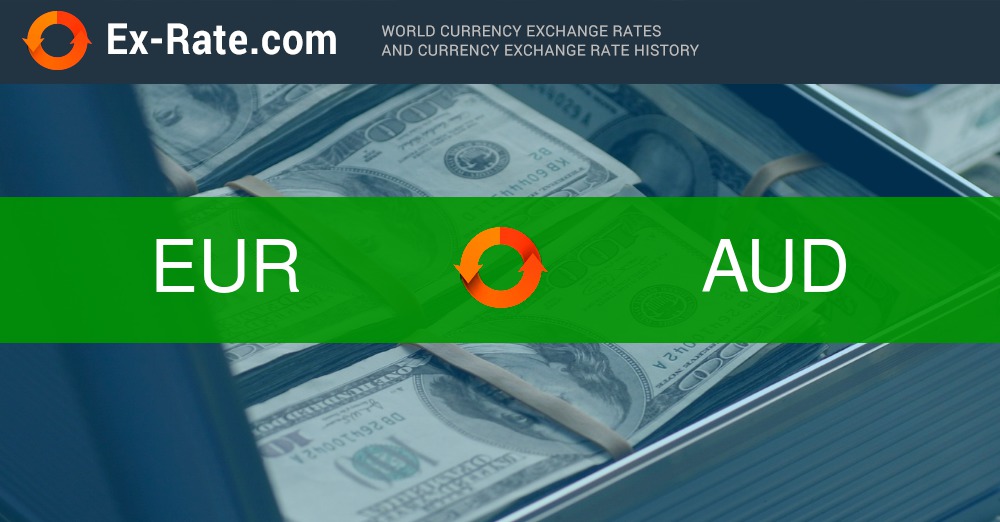 AUD to USD converter