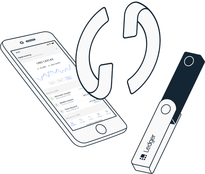 Guarda + Ledger Hardware Wallet | Guarda – Non-Custodial Crypto Wallet