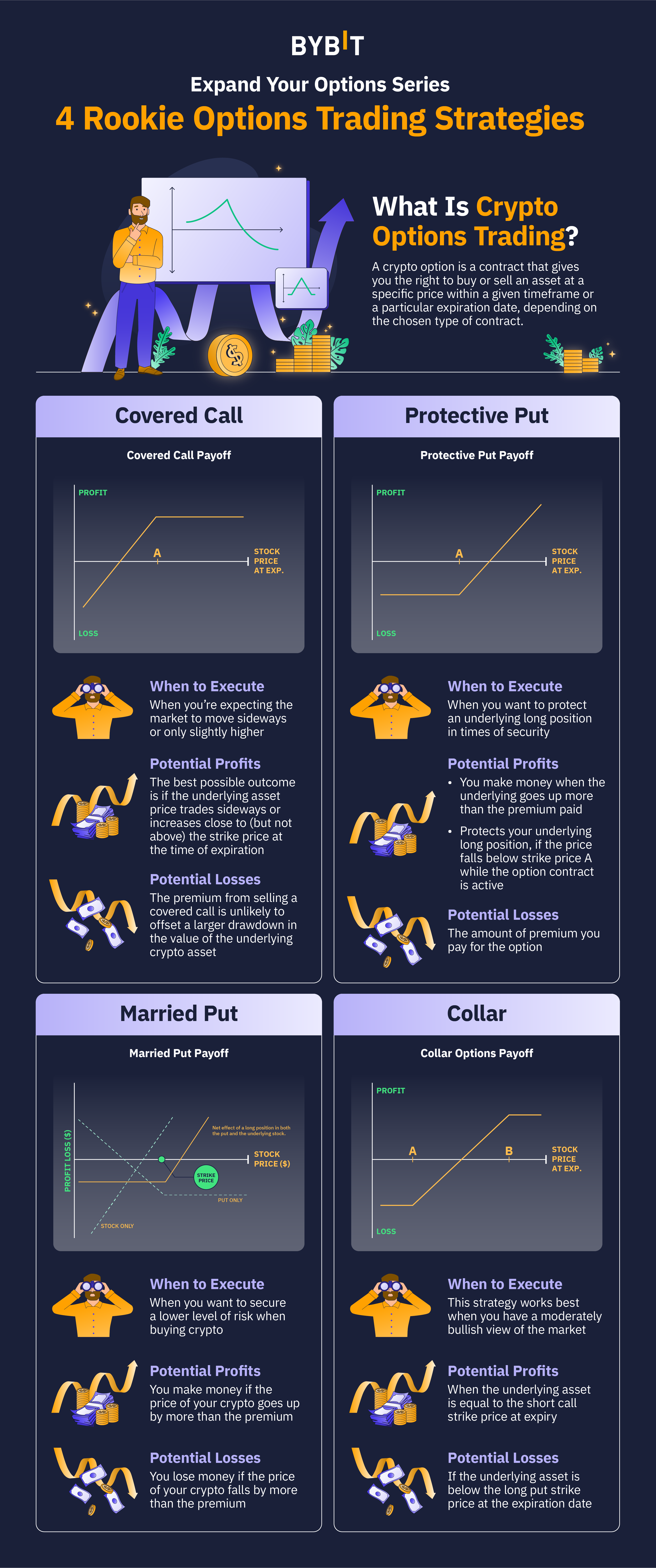 Deribit - Crypto Options and Futures Exchange for Bitcoin, Ethereum, Solana and more.