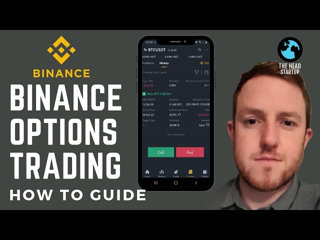 8 Best Crypto Options Trading Platforms in | CoinCodex