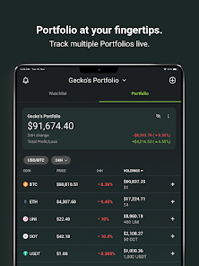 Currency Converter | Currency Exchange Rate Calculator | Markets Insider