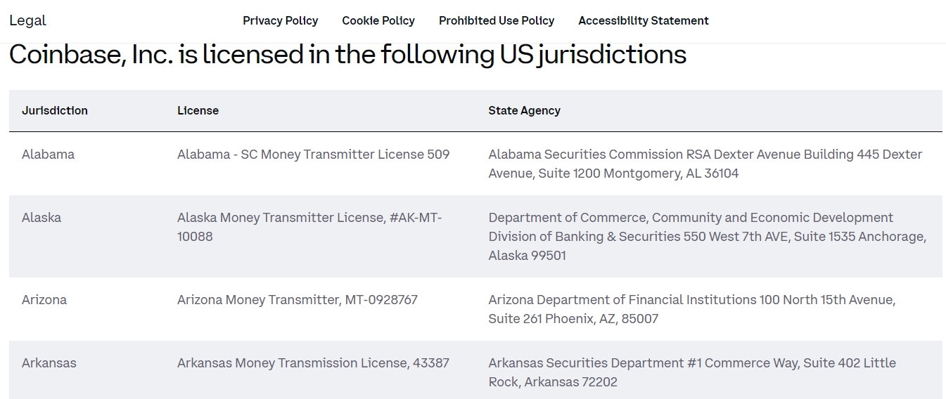 Money Transmitter Licensing Lawyers for FinTech & Payments