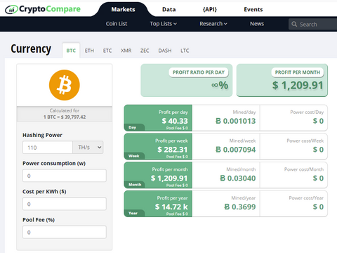 Convert BTC to USD: Bitcoin to United States Dollar