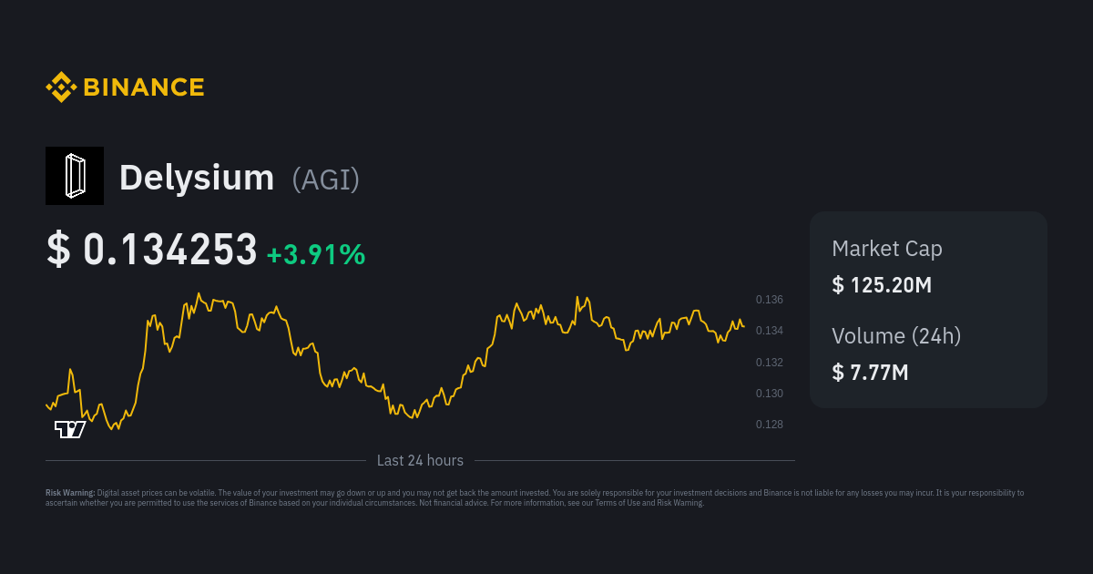 SingularityNET (AGIX) Price Prediction - 