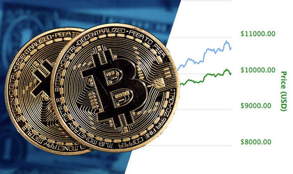 Why Is Bitcoin Volatile?