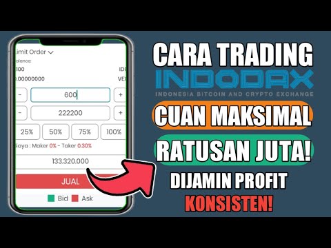 Kacau! Makin Ramai Investasi Bodong Titip Modal, Ini Modusnya