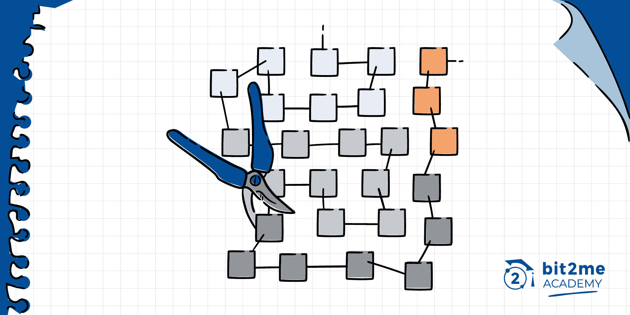 Understanding the Role of Archival and Pruned Nodes in the Decentralization of Bitcoin - D-Central