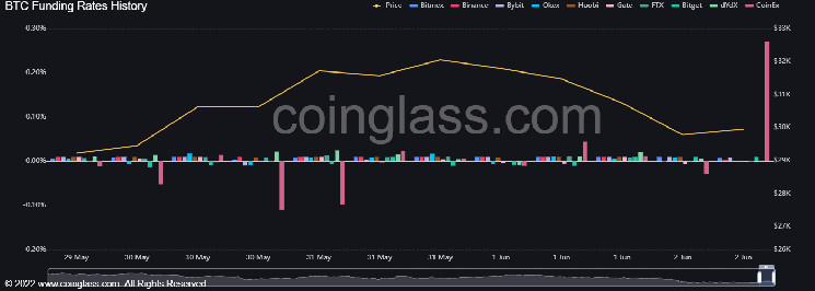 Top CPUs for Mining Cryptocurrency in - Coindoo