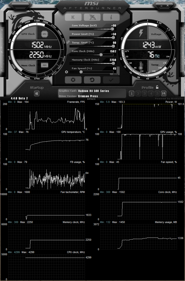 NVIDIA RTX profitability | NiceHash