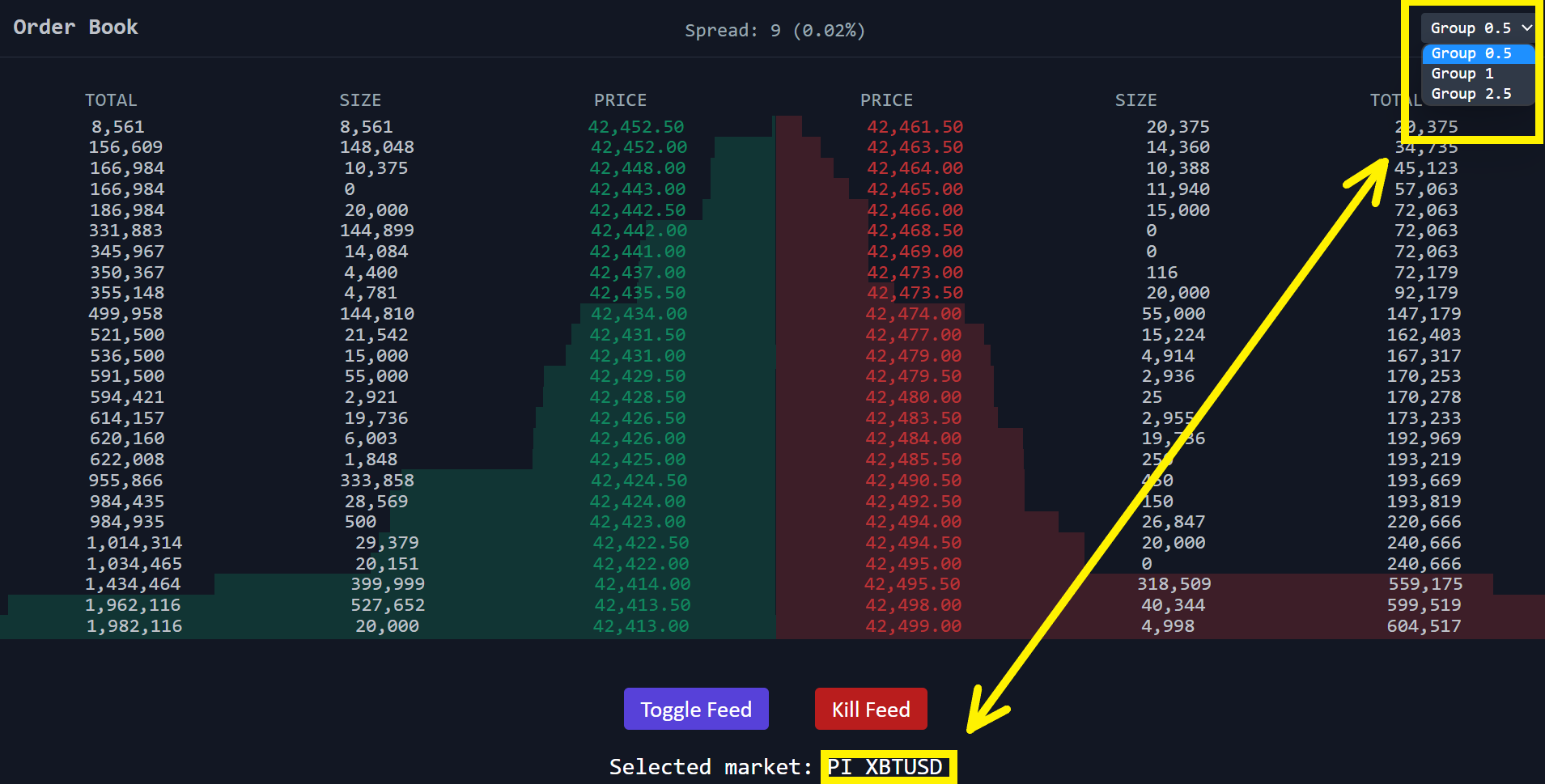 What Is an Order Book? Definition, How It Works, and Key Parts