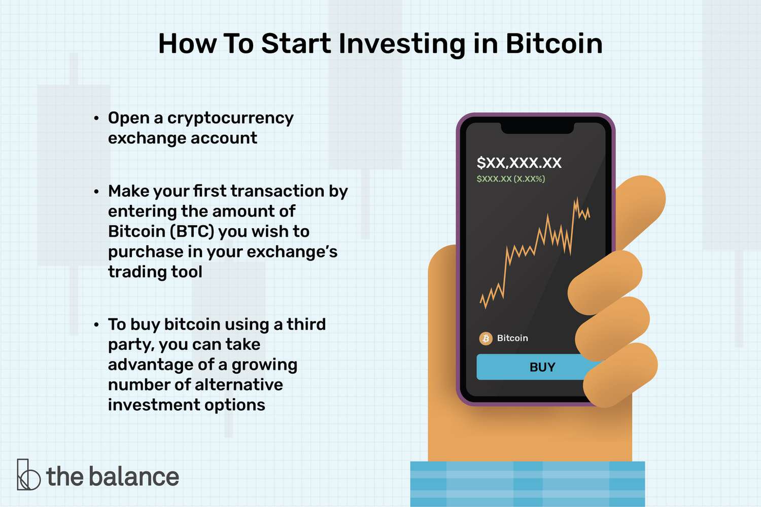 How To Invest In Cryptocurrency In A Beginner's Guide