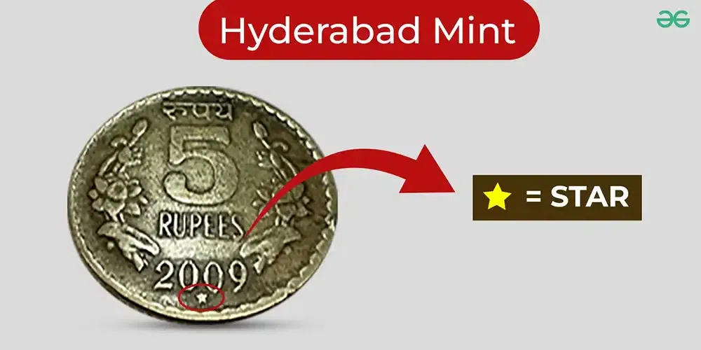 coin meaning in Hindi | coin translation in Hindi - Shabdkosh