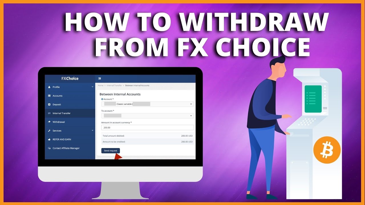 Forex Broker | FXChoice