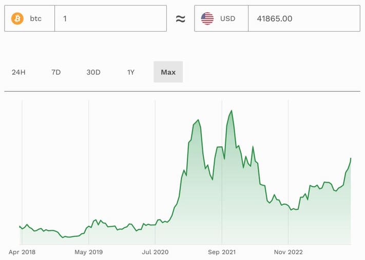 Coinbase to Restart XRP Trading After Judge's Ruling in Ripple Case