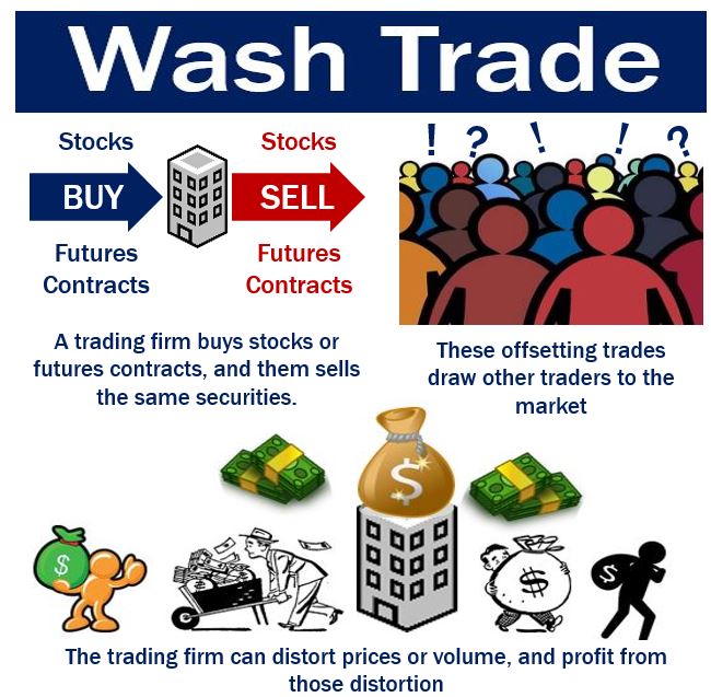 World Trade Organization - Home page - Global trade