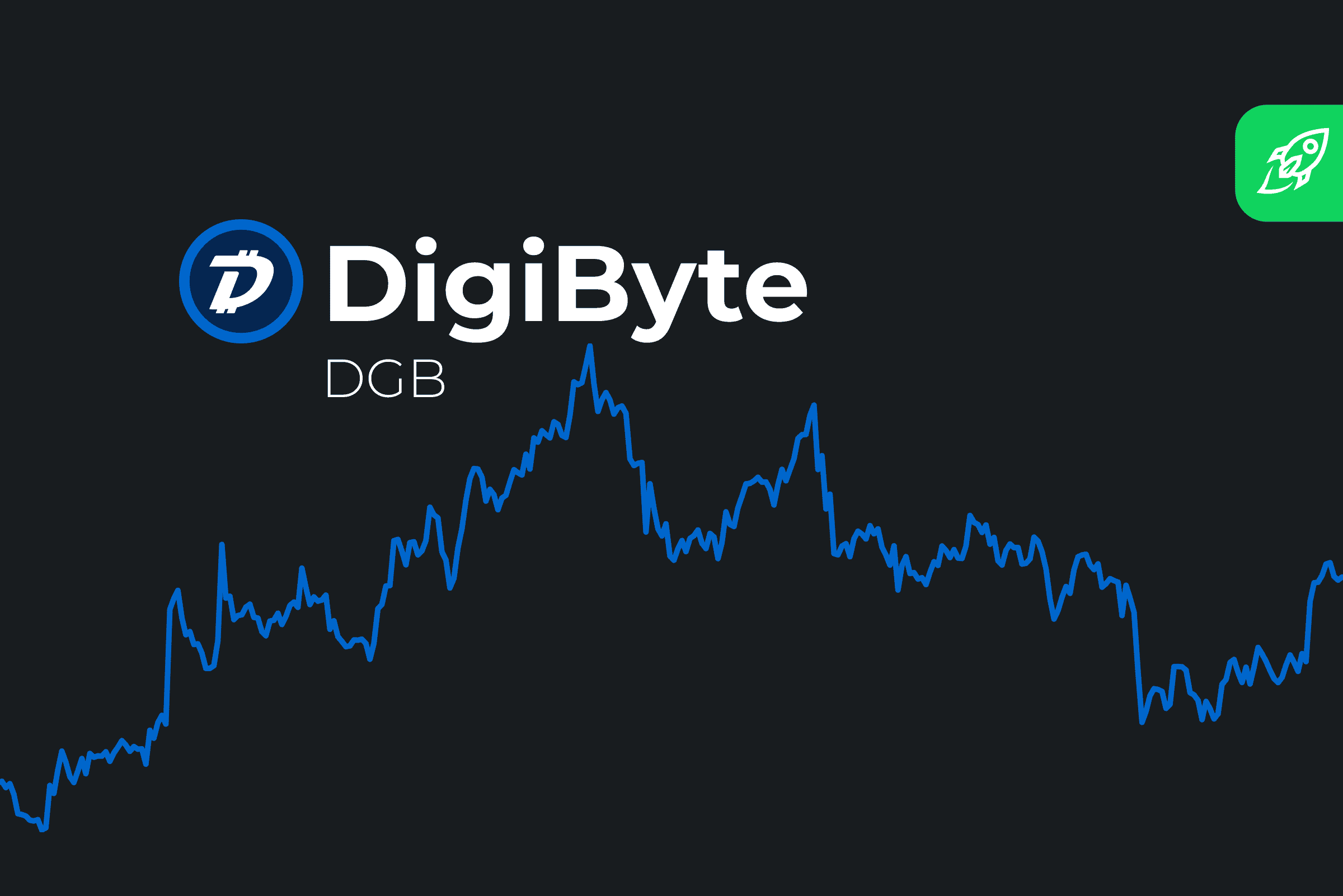 Where to buy DigiByte (DGB) | Coin Insider