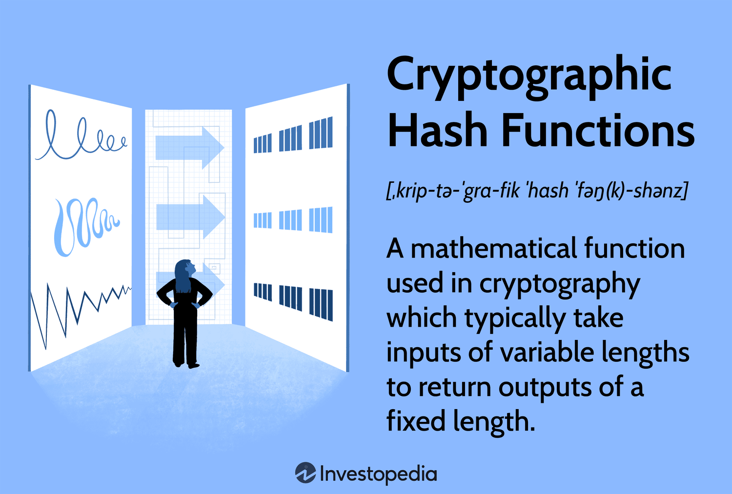 Blockchain Hash Functions - Javatpoint