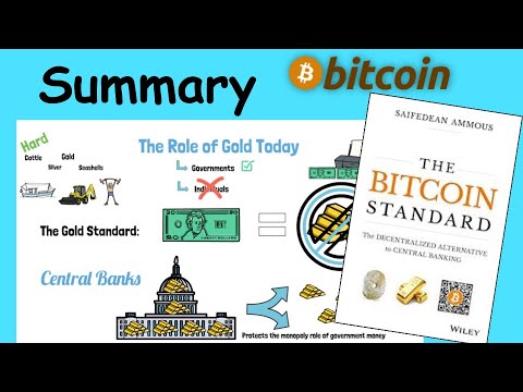 The Bitcoin Standard Summary | Saifedean Ammous