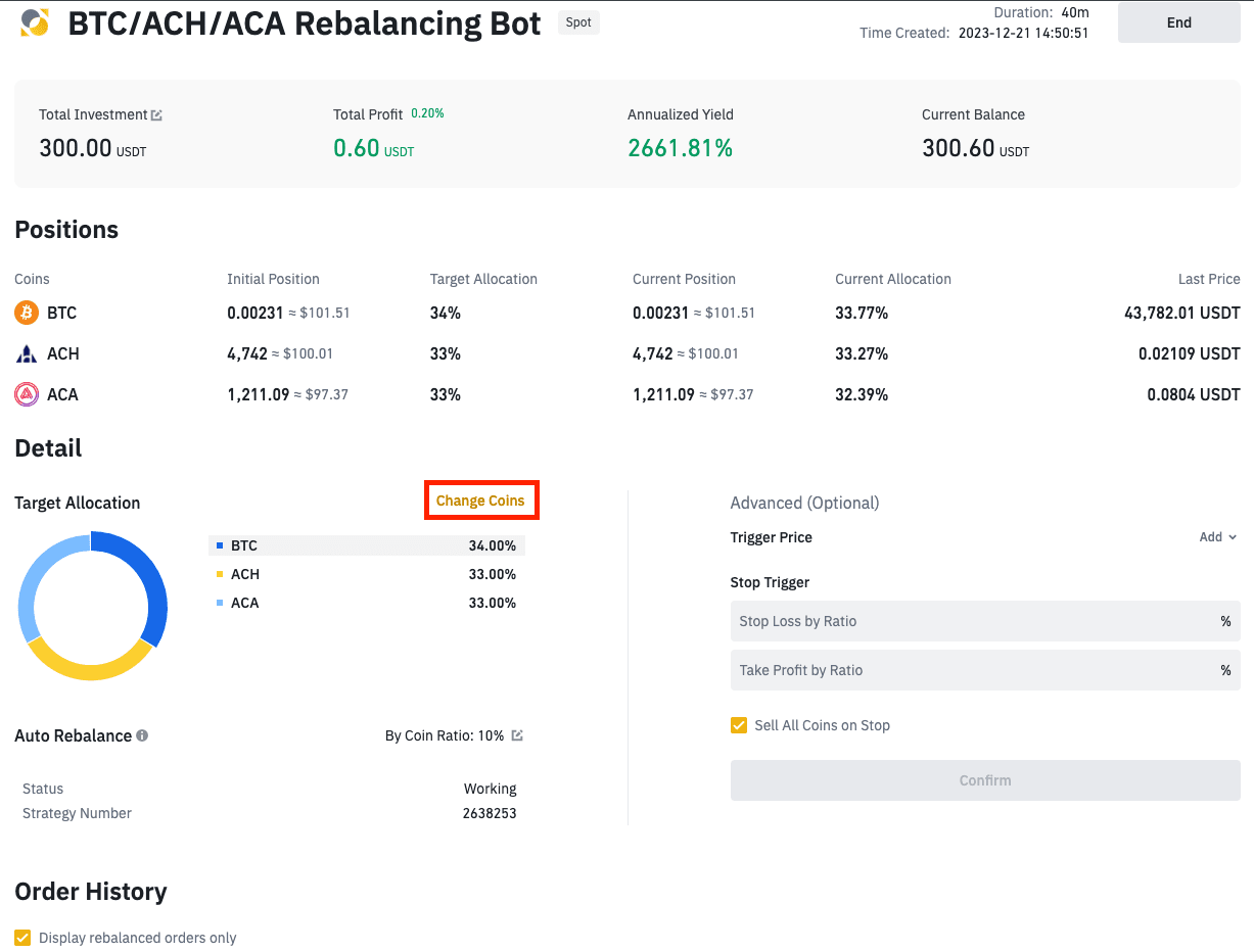 5 Coin Weekly Forecast | BTC ETH BNB SOL XRP - 1001fish.ru Blog