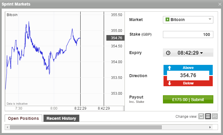 Podcast IG trading the markets | Ouvir na Deezer