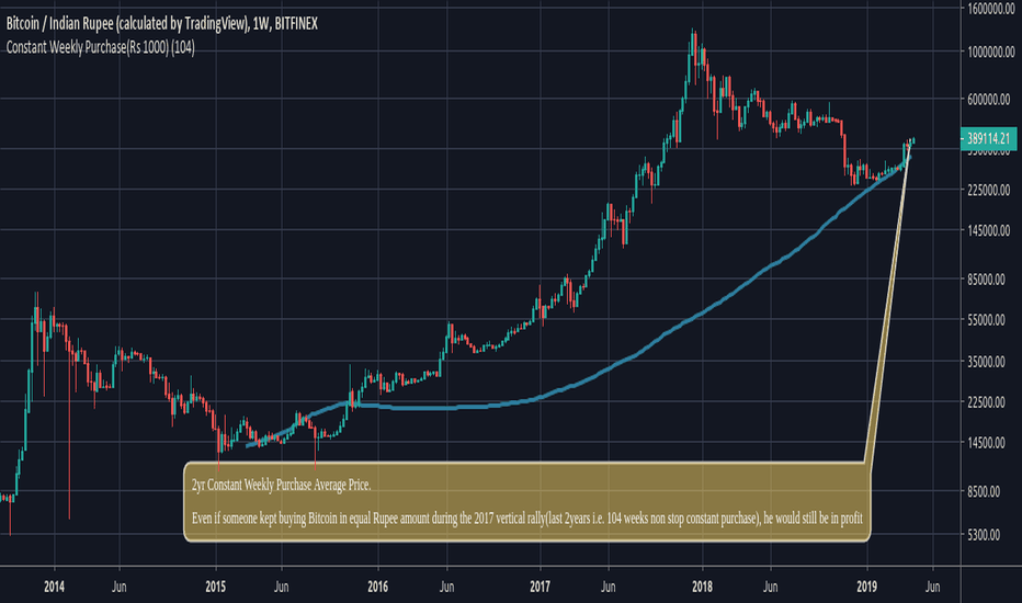 Search - MarketWatch