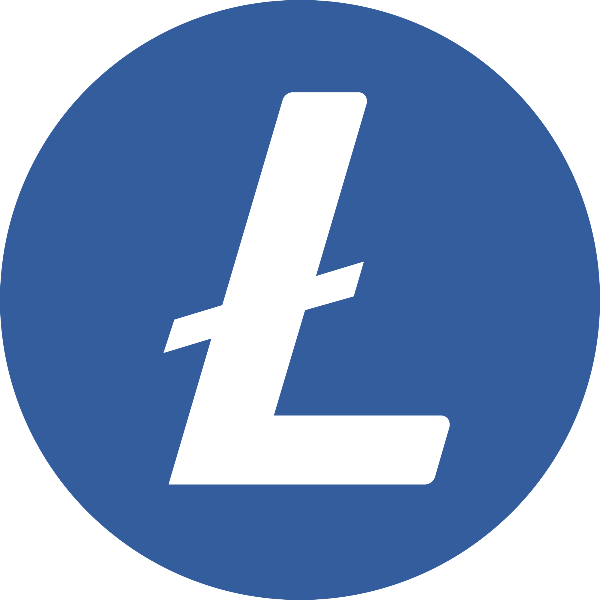 Litecoin (LTC) Price Prediction - 