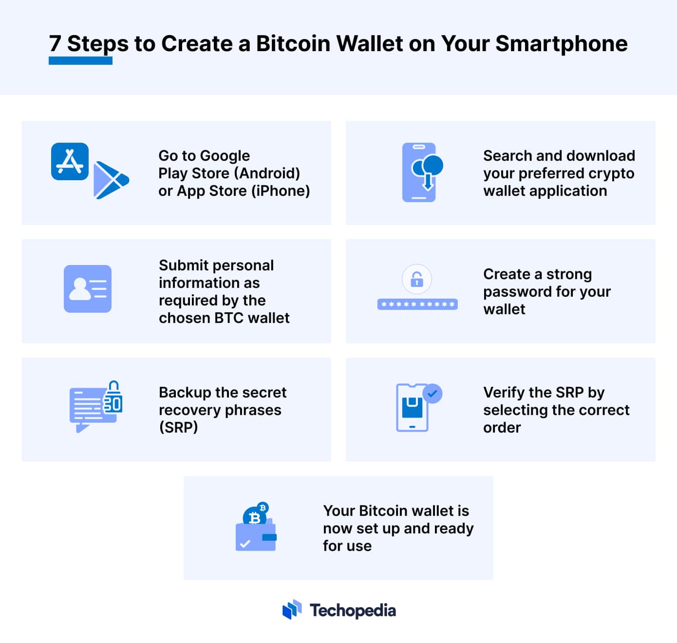 How to Create a Bitcoin Wallet | Full Guide