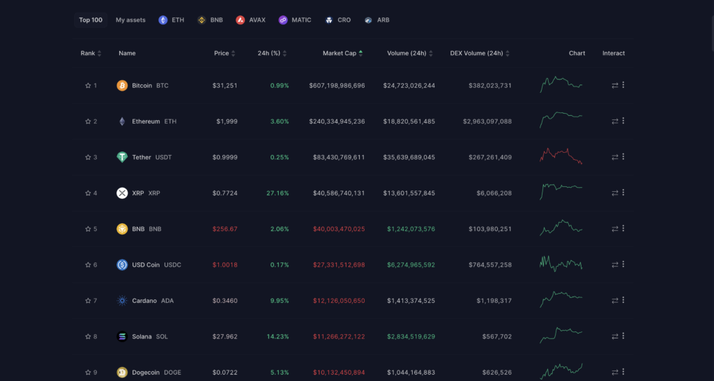 Cryptocurrency Data API | TraderMade