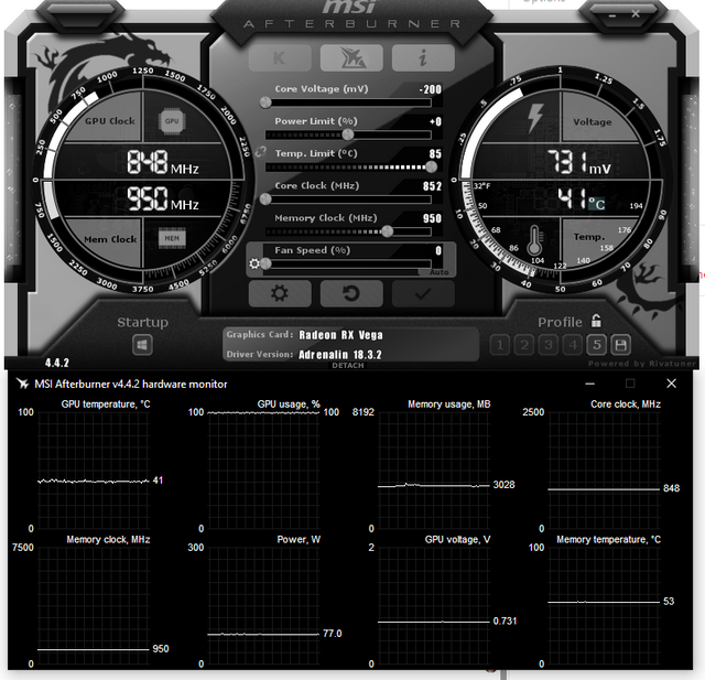 AMD Radeon RX Vega 64 and Vega 56 Ethereum Mining Performance - Legit Reviews