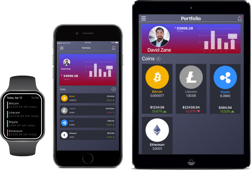 Best Cryptocurrency Trading Apps European 