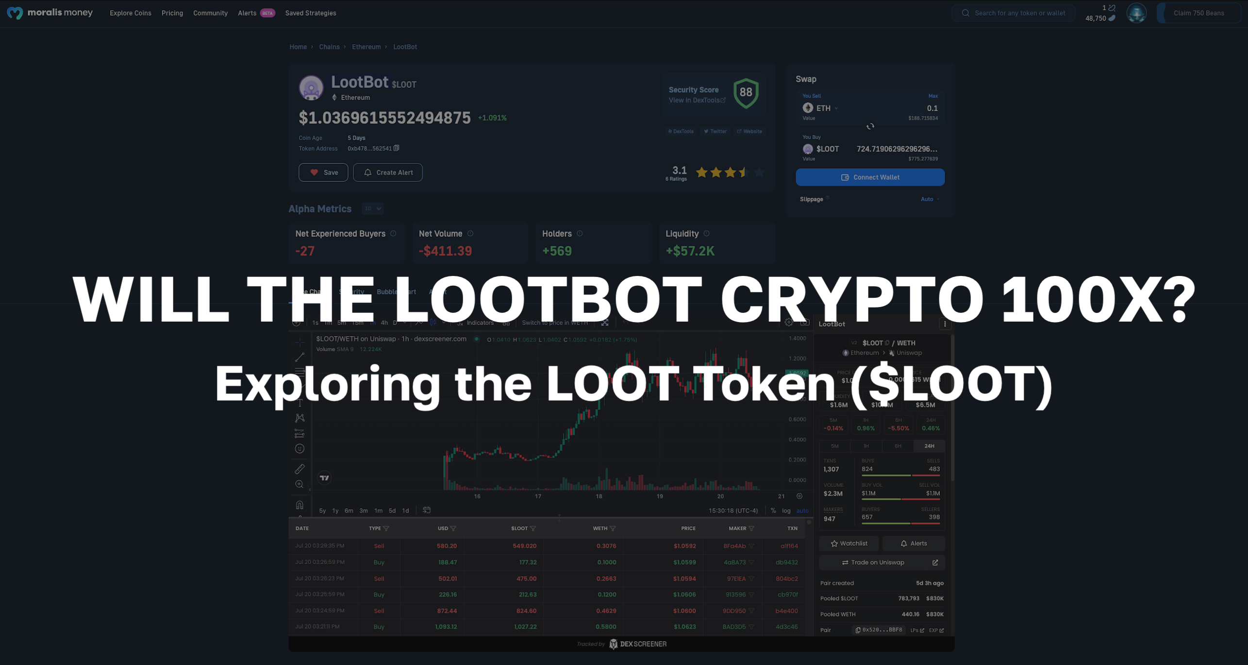 Will the LootBot Crypto x? Exploring the LOOT Token