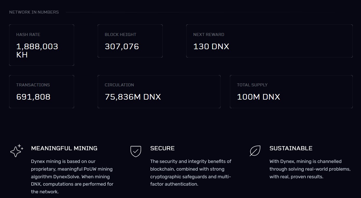 Dynexcoin (DNX) DynexSolve | Mining Pools