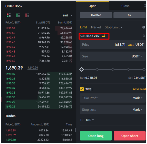 Binance Futures Signals – Telegram