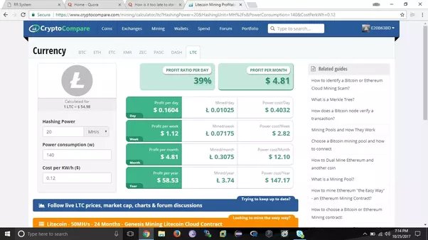 Litecoin (LTC) Mining Profit Calculator - WhatToMine